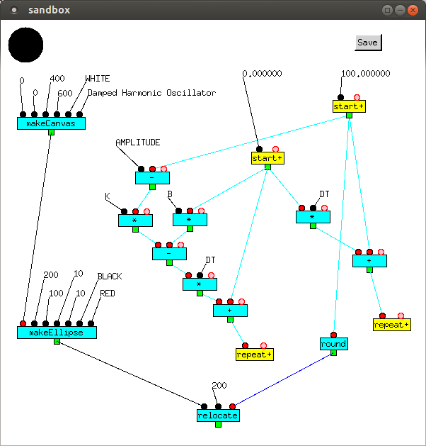 damped harmonic oscillator