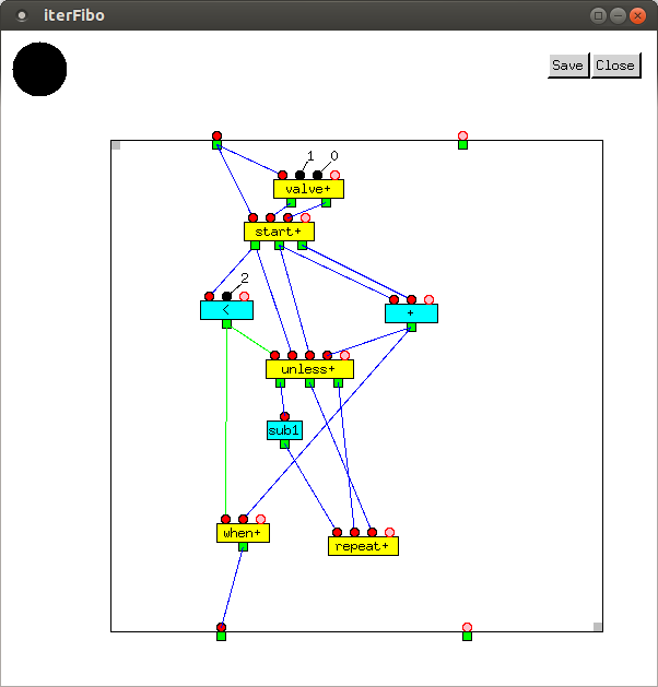 iterative Fibonacci function