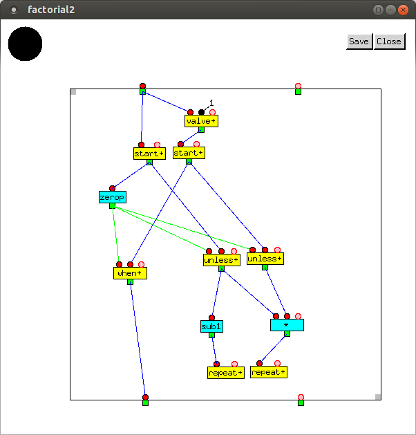 2 loop iterative factorial