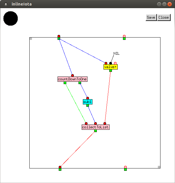 iota using inlining